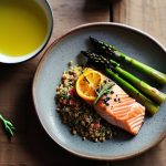 How to build a balanced meal guide.